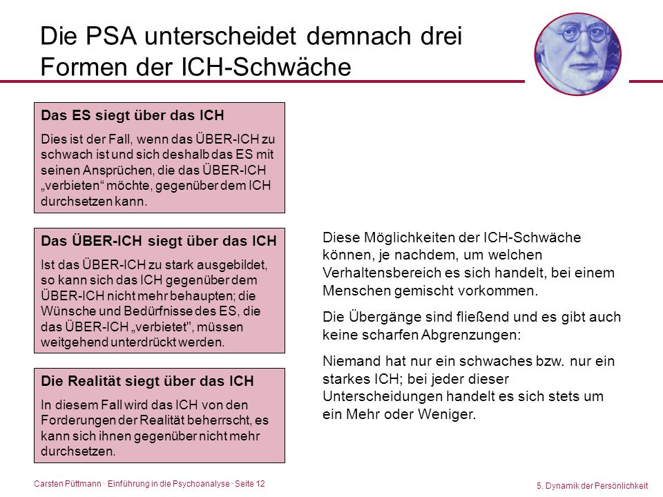 Wie die Medikamente für die Potenz zu wählen